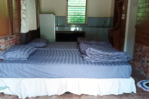 19 bedrooms Commercial property in Chiang Mai, Thailand No. 97575 14