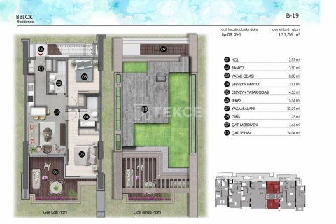 4 bedrooms Apartment in Phi Dien, Vietnam No. 11086 25