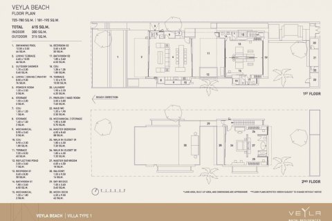 3 bedrooms Villa in Khok Kloi, Thailand No. 1247 12