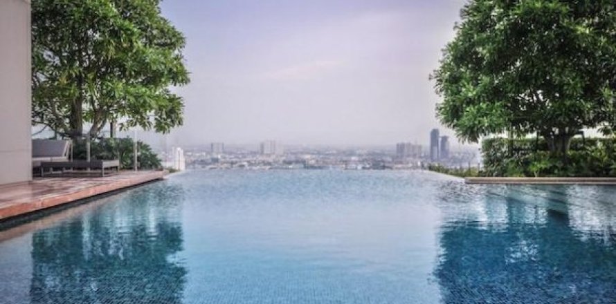 1 bedroom Apartment in Bangkok, Thailand No. 96031
