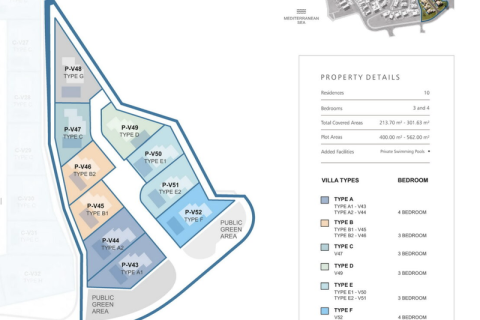 3 bedrooms House in Paphos, Cyprus No. 83228 5