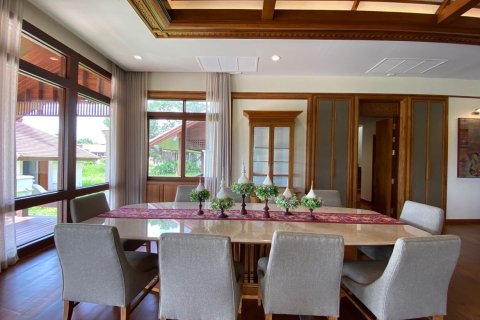 5 dormitorios House en Chiang Mai, Thailand No. 96704 9