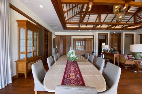 5 dormitorios House en Chiang Mai, Thailand No. 96704 10