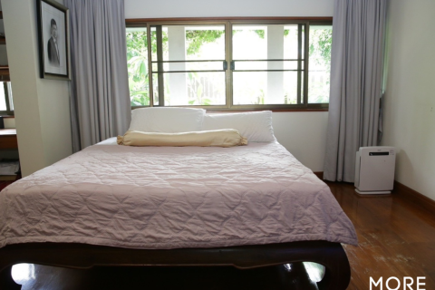 42 dormitorios Commercial property en Chiang Mai, Thailand No. 97877 13