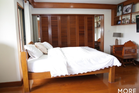 42 dormitorios Commercial property en Chiang Mai, Thailand No. 97877 9