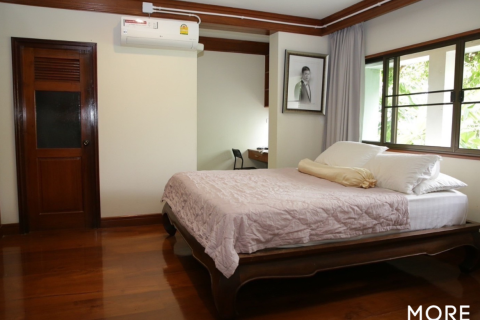 42 dormitorios Commercial property en Chiang Mai, Thailand No. 97877 14