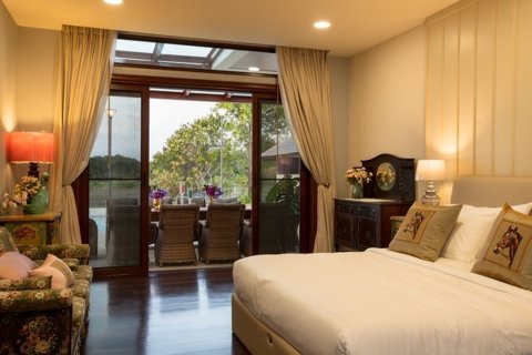 7 bedrooms House in Chiang Mai, Thailand No. 1600 24