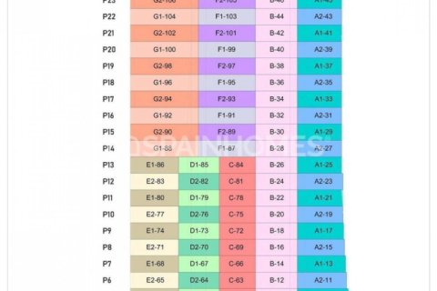 3 bedrooms Penthouse in Tung Chung Pho, Vietnam No. 26521 15