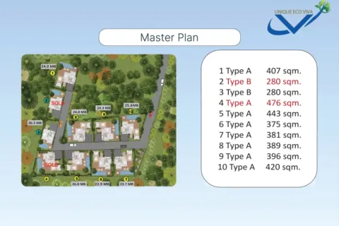 3 bedrooms Villa in Phuket, Thailand No. 2615 15