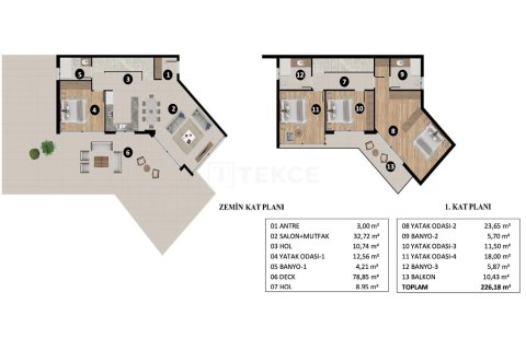 4 bedrooms Villa in Quang Minh, Vietnam No. 21921 20