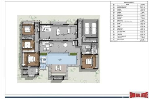 3 bedrooms Villa in Layan Beach, Thailand No. 97086 26