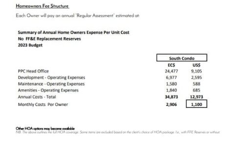 Кондоминиум  с 2 спальнями в Saint George’s Estate, Гренада №104835 22