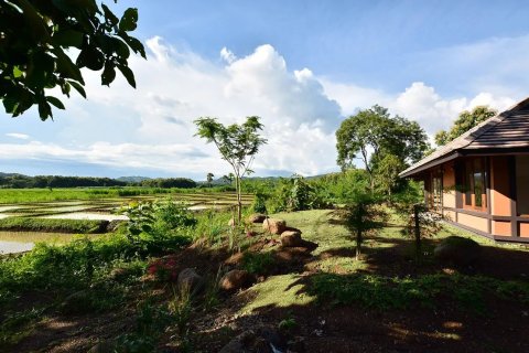 24 bedrooms Commercial property in Chiang Mai, Thailand No. 97601 13