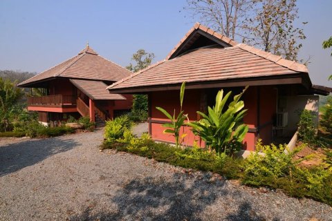 24 bedrooms Commercial property in Chiang Mai, Thailand No. 97601 18