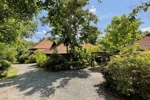 24 bedrooms Commercial property in Chiang Mai, Thailand No. 97601 14