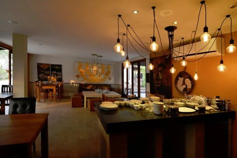 24 bedrooms Commercial property in Chiang Mai, Thailand No. 97601 3